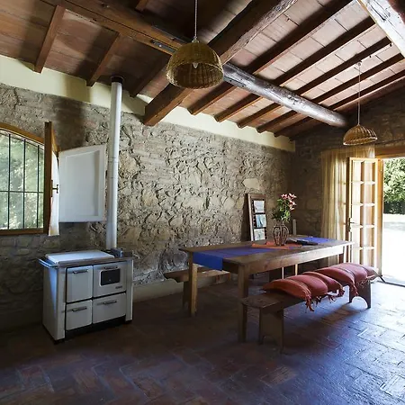 Casa Benestare